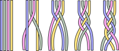 4-strand-plaits